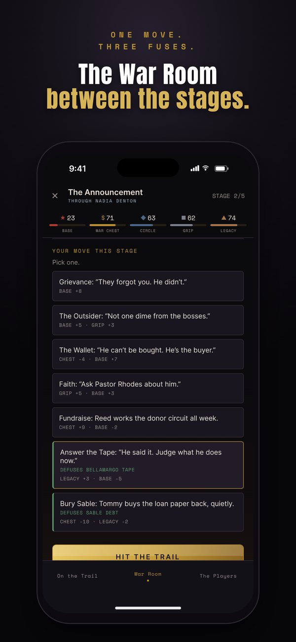 The War Room: one move, with the threats it defuses